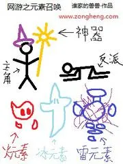 網遊之元素召喚